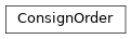 Inheritance diagram of consign.decorator.consignorder.ConsignOrder
