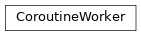 Inheritance diagram of consign.worker.coroutineworker.CoroutineWorker