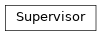 Inheritance diagram of consign.worker.wait.Supervisor